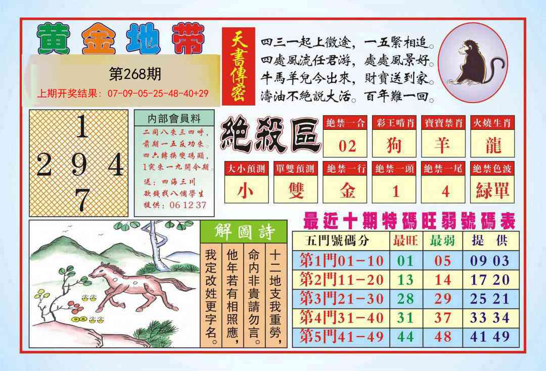 268期黄金地带[图]