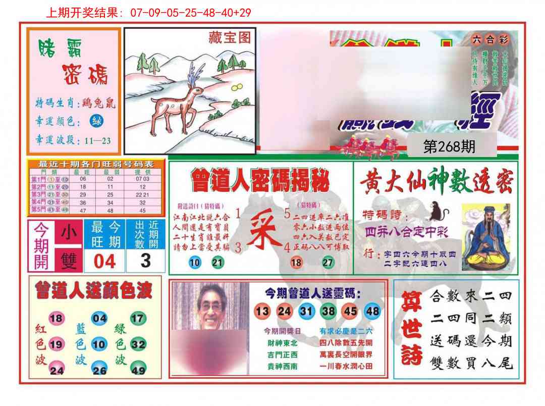 268期赢钱一经[图]