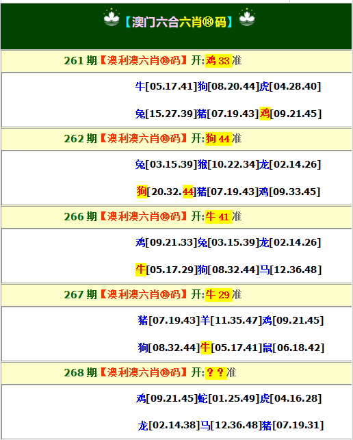 268期澳利澳六肖18码[图]