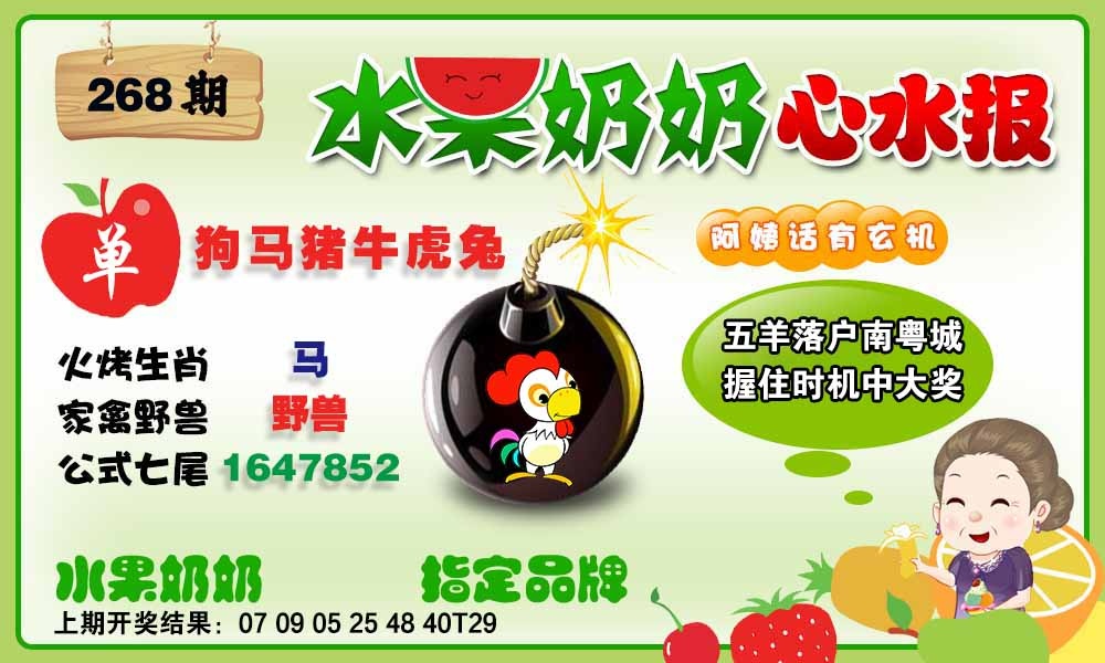268期水果心水报[图]