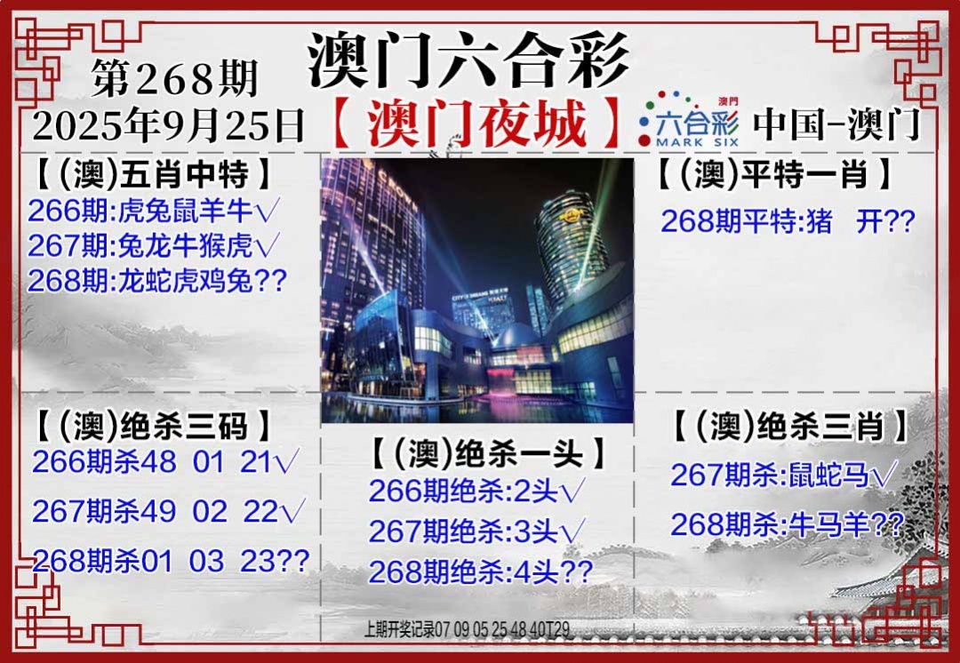 268期夜城图[图]