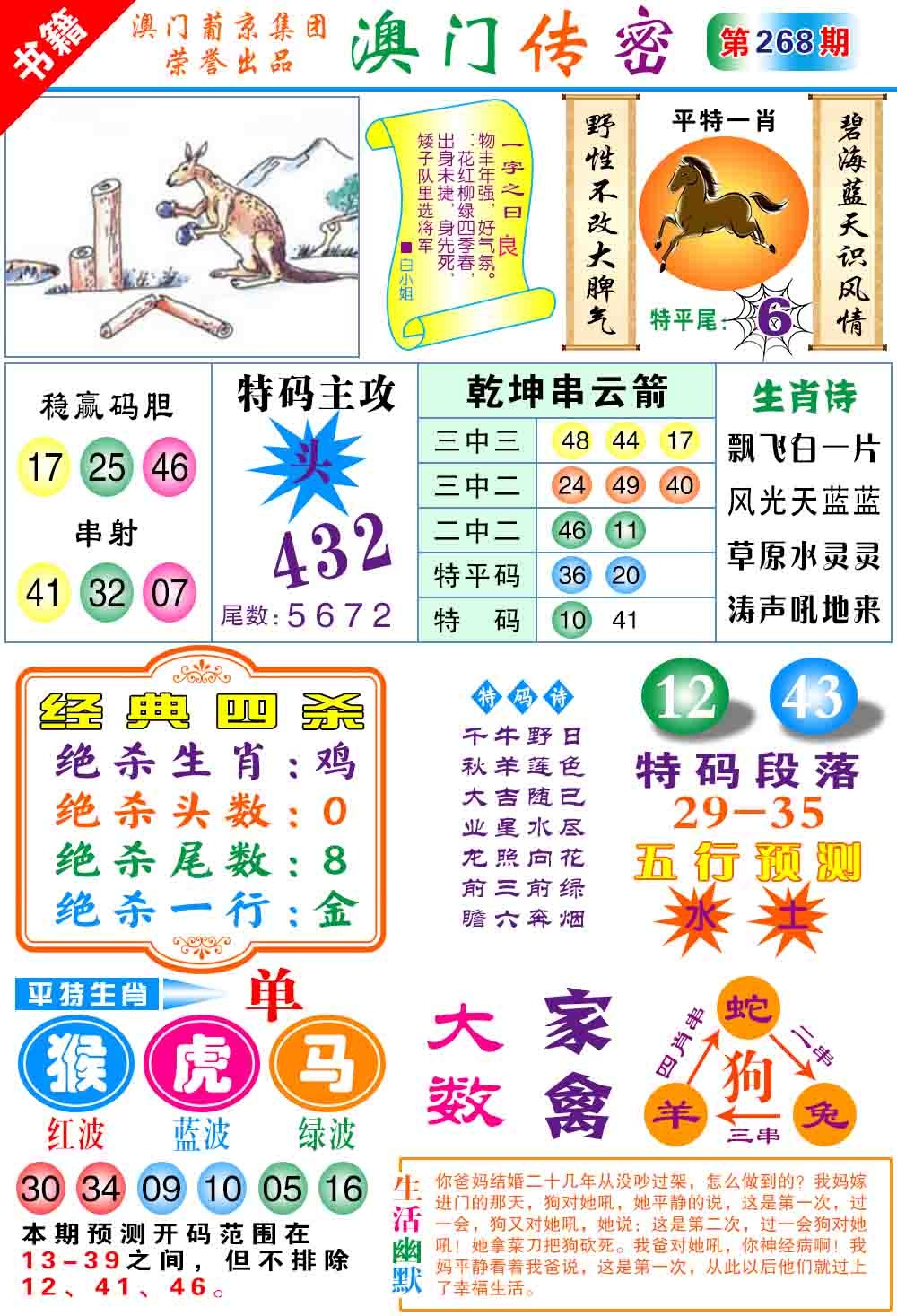 268期澳门传密心水[图]