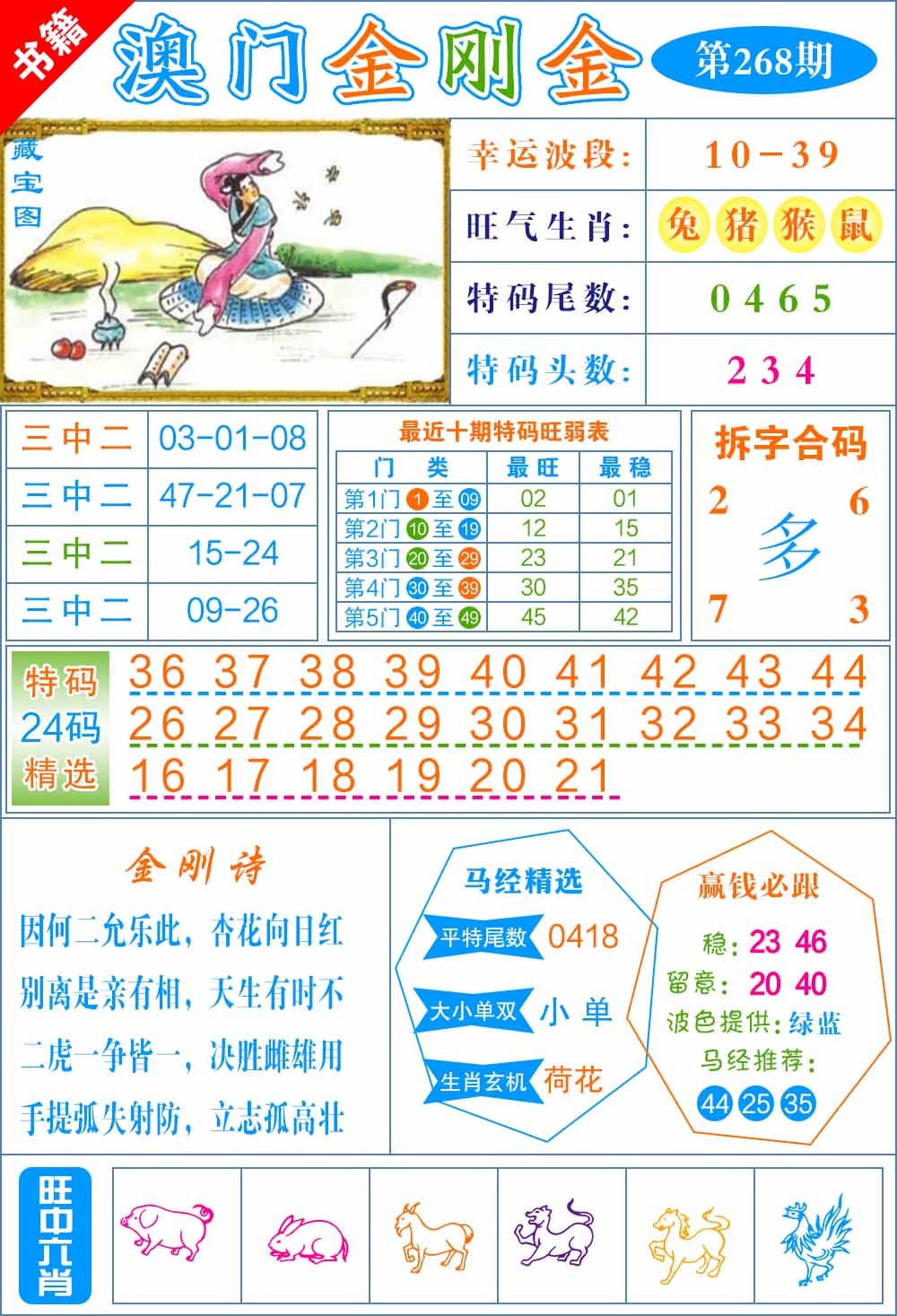 268期澳门金刚金[图]