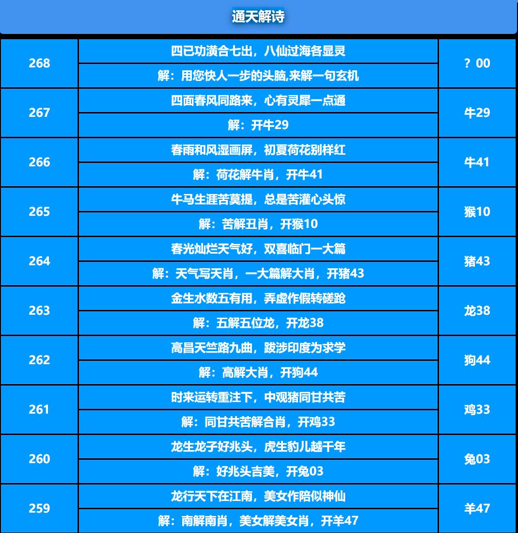 268期通天解诗[图]