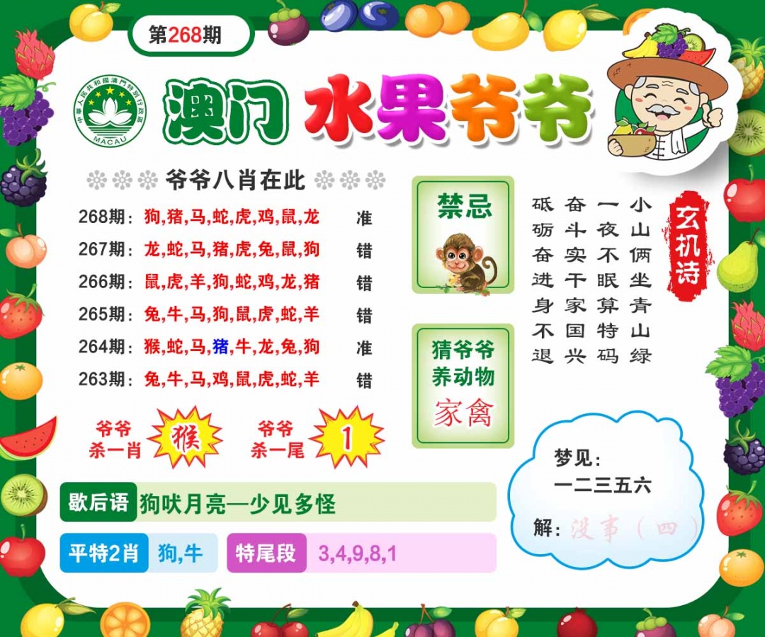 268期水果爷爷[图]