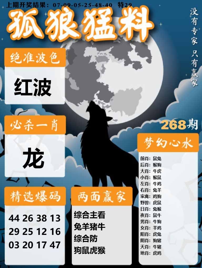 268期孤狼猛料[图]