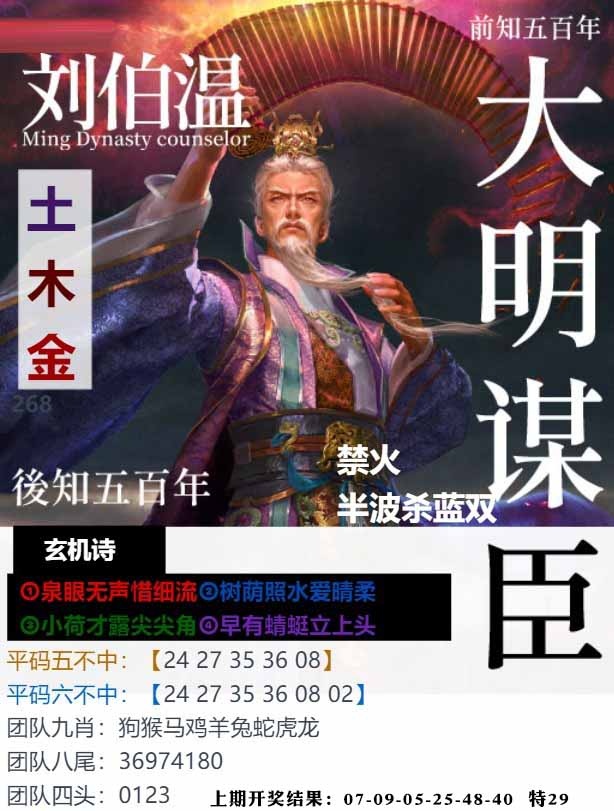 268期大明谋臣[图]