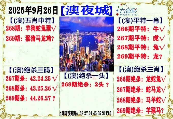 269期澳门夜城[图]