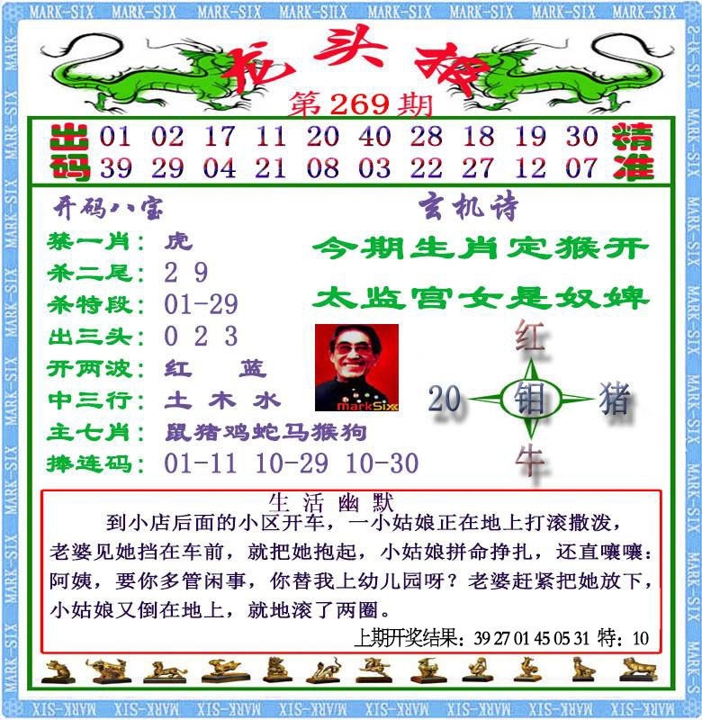 269期龙头报[图]