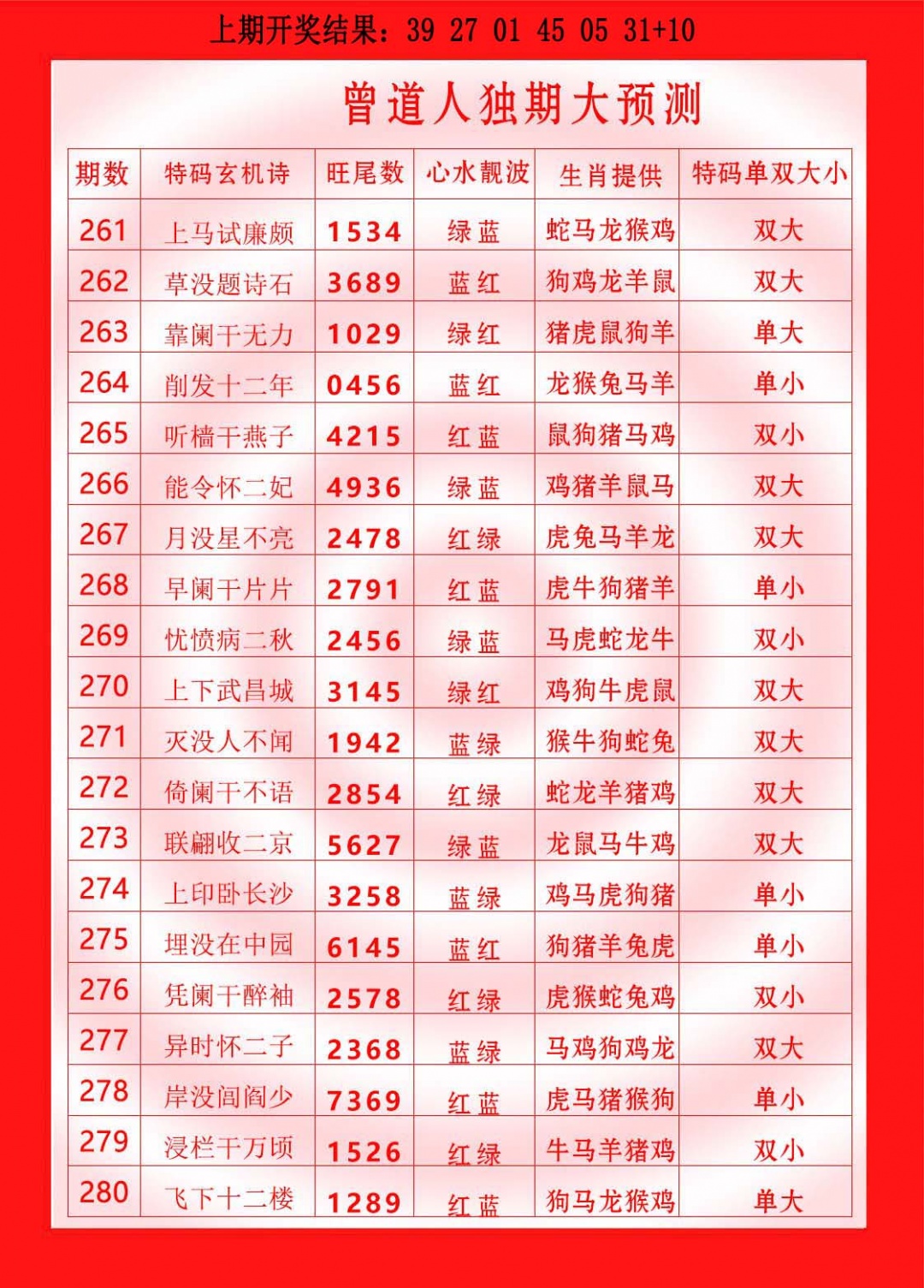 269期曾道人独期大预测[图]