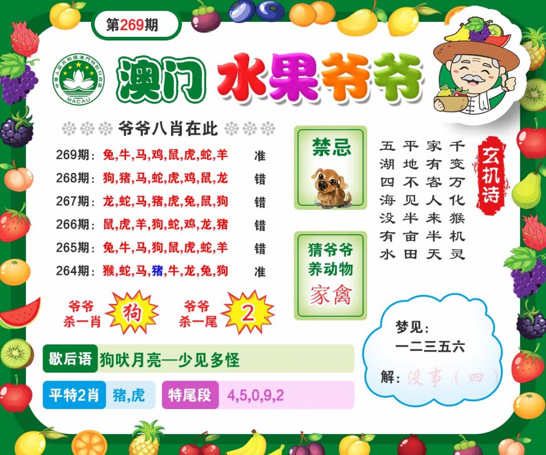 269期水果爷爷[图]
