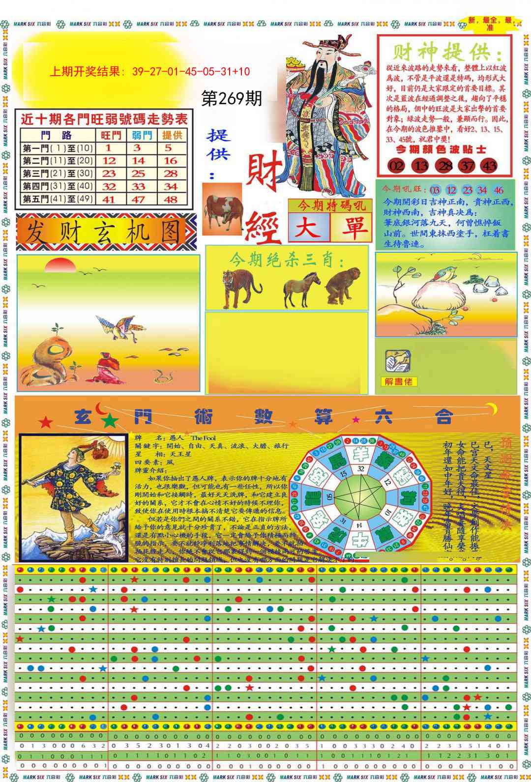 269期九龍财经A(推荐)[图]