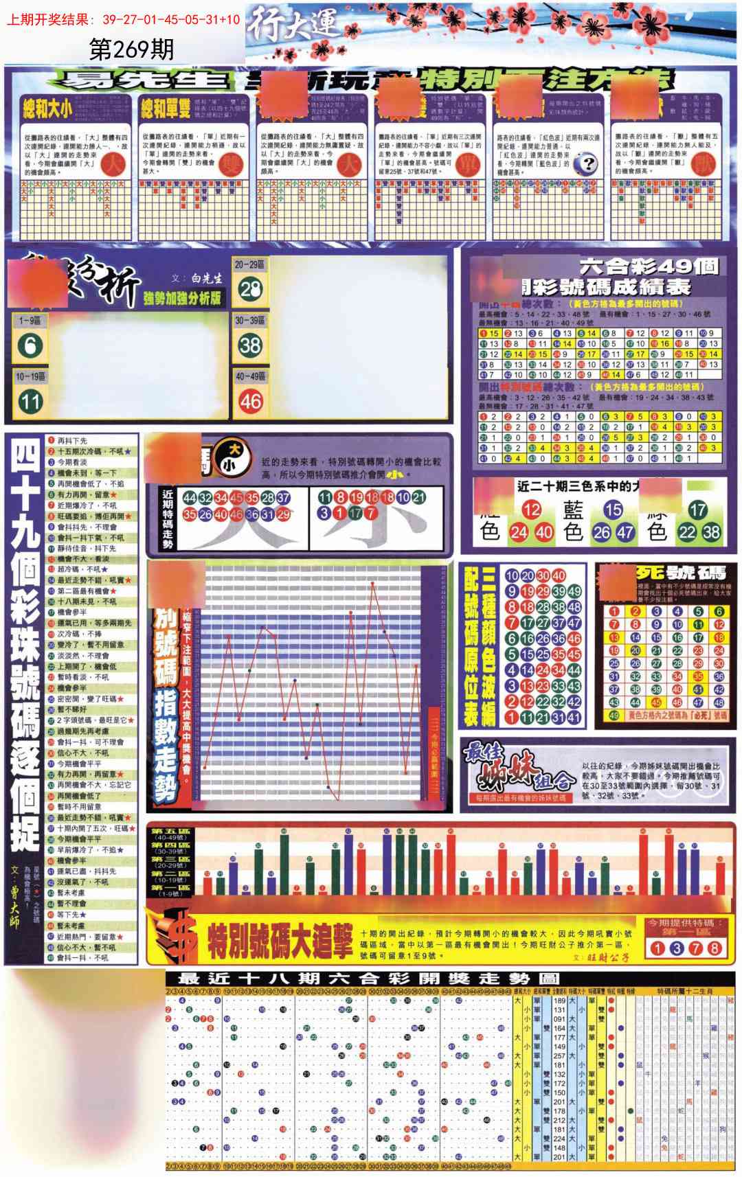 269期贴士皇D加大版[图]