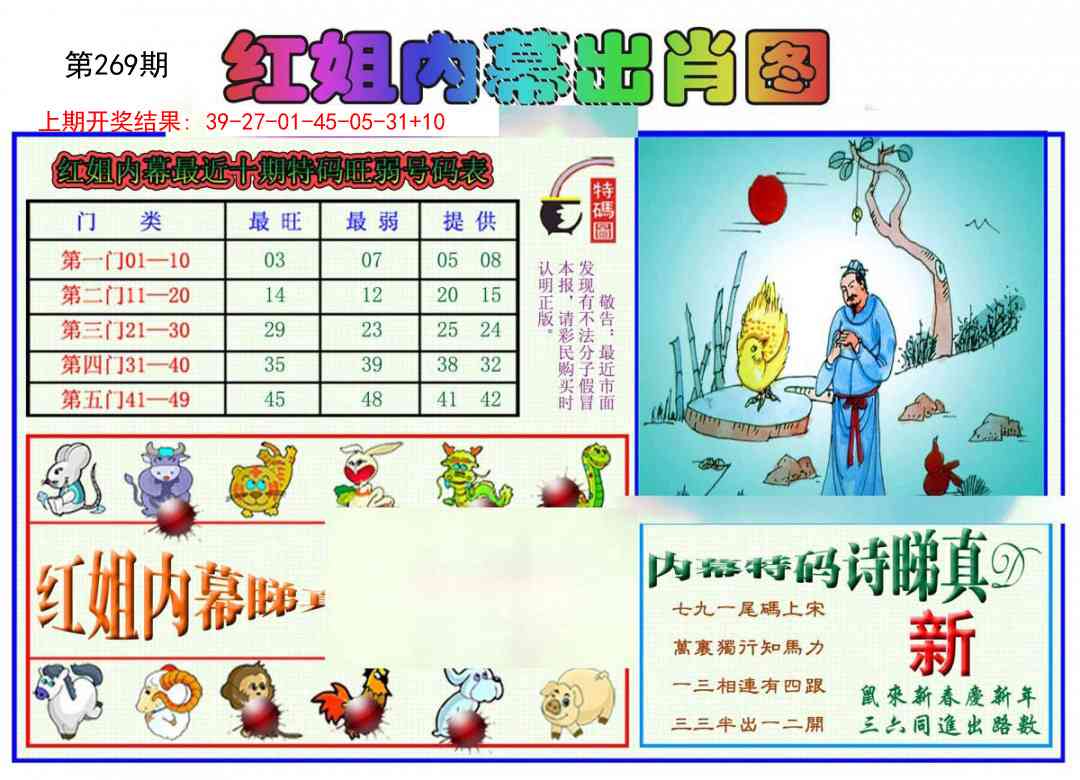 269期红姐内幕出肖[图]