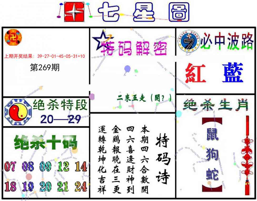 269期七星图A[图]