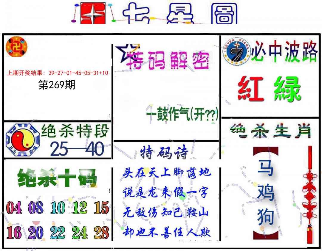 269期七星图B[图]