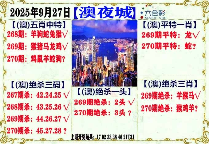 270期澳门夜城[图]