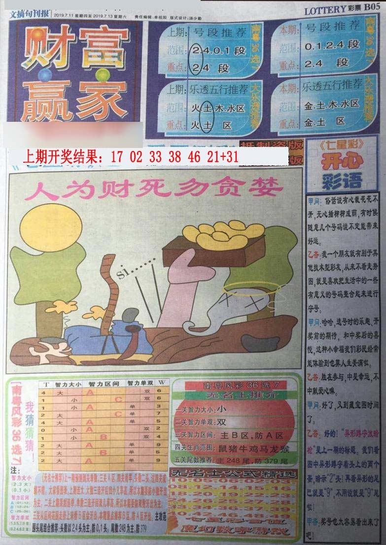 270期财富赢家（七星彩）[图]