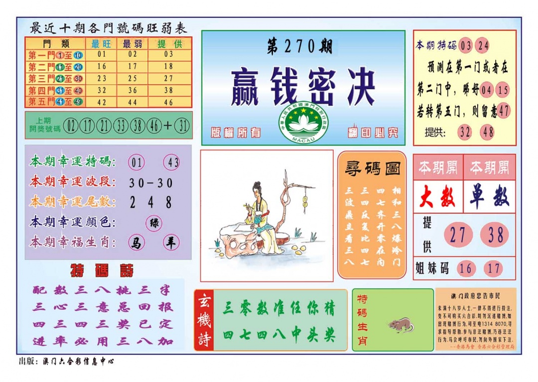 270期赢钱秘诀[图]