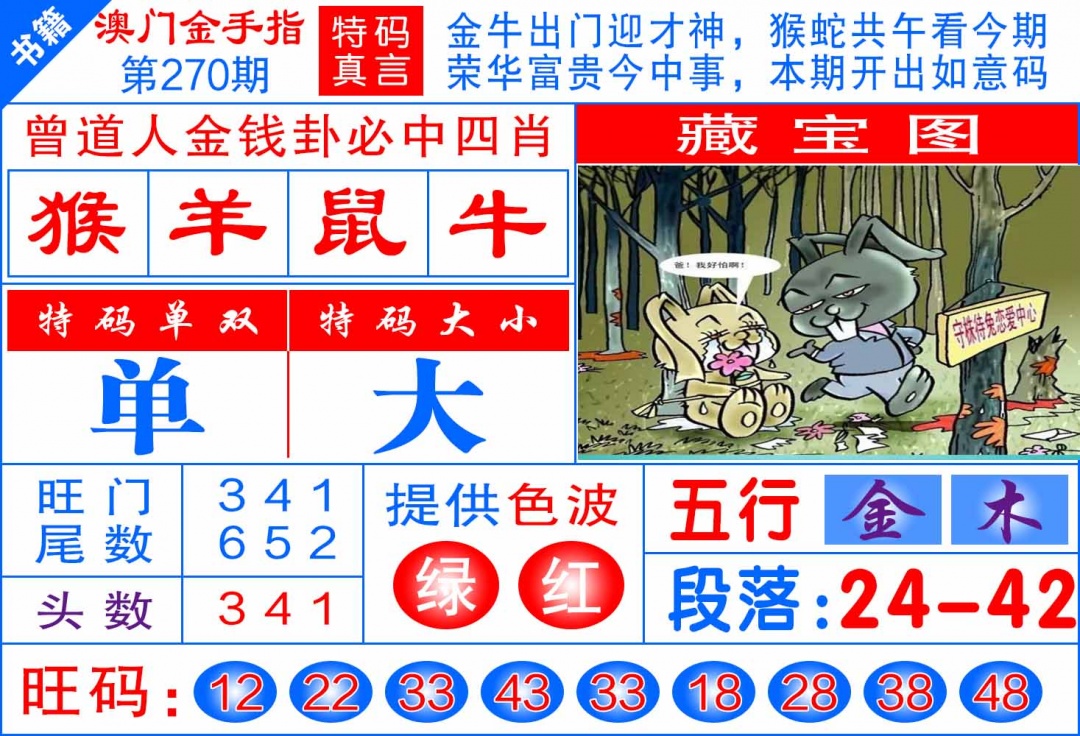 270期澳门金手指[图]