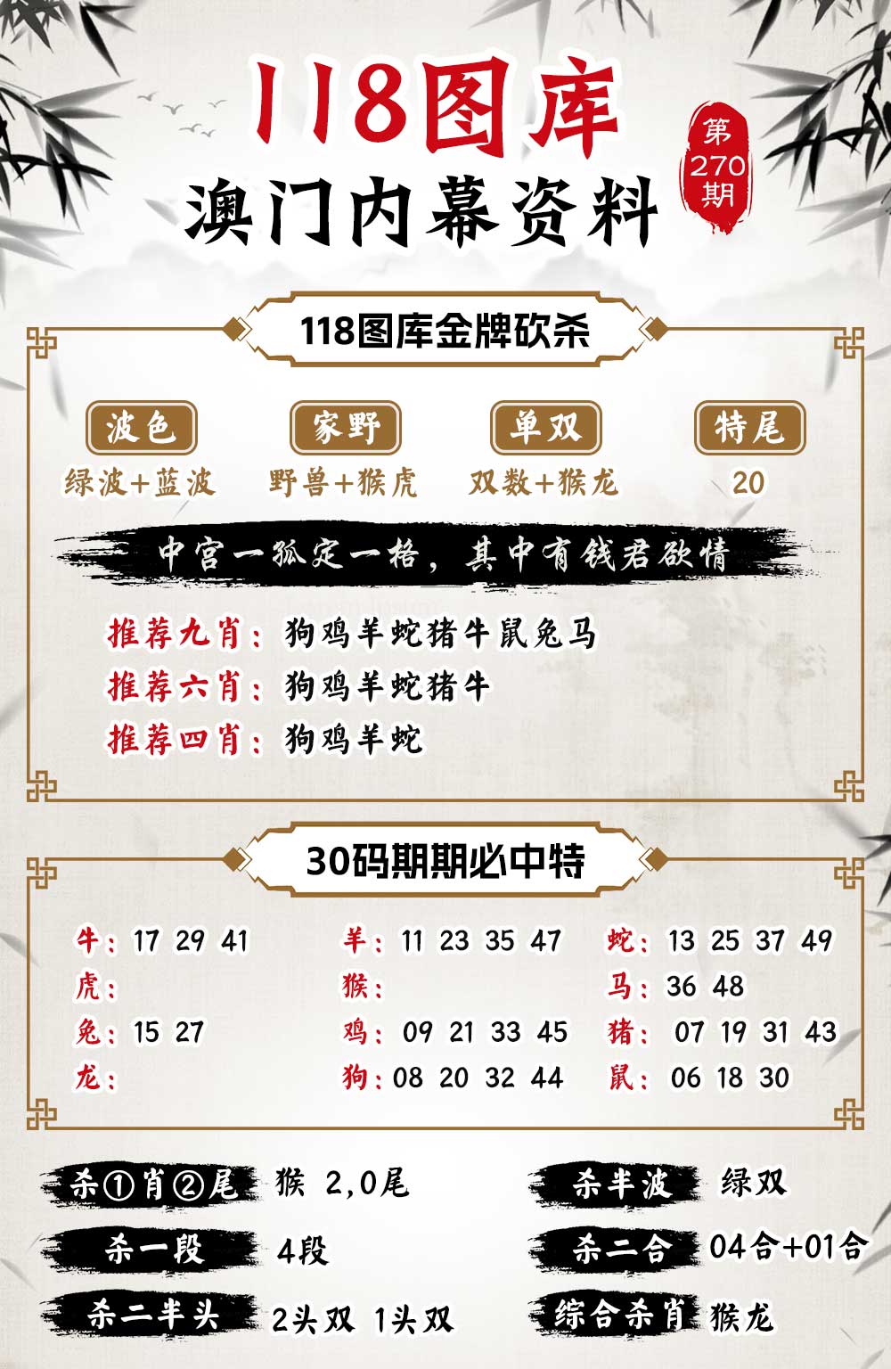 270期118内幕资料[图]