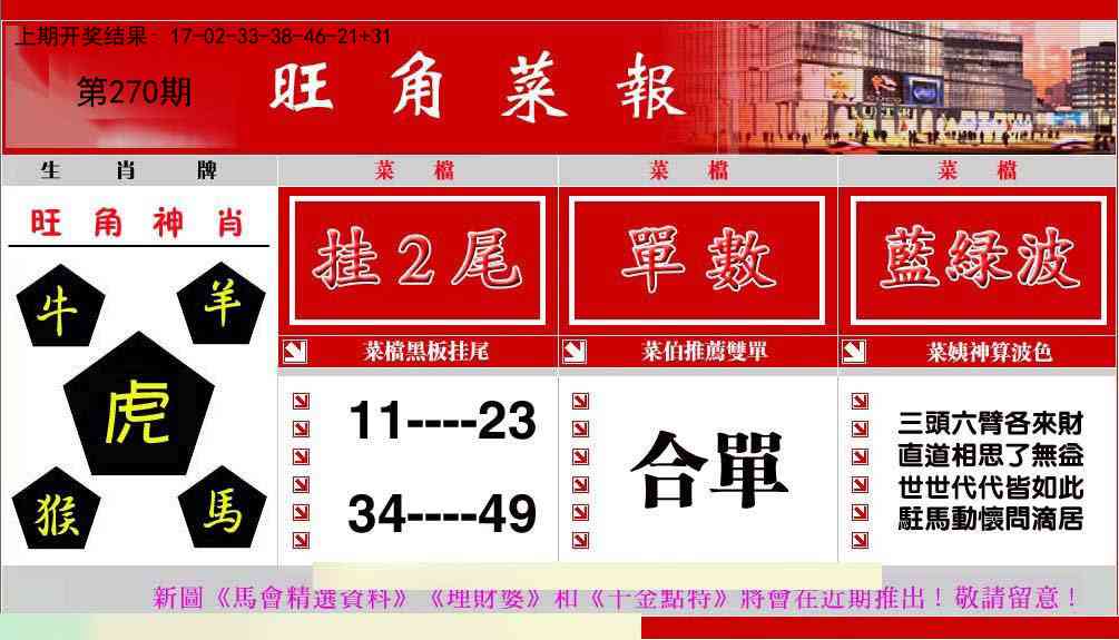 270期旺角菜报[图]