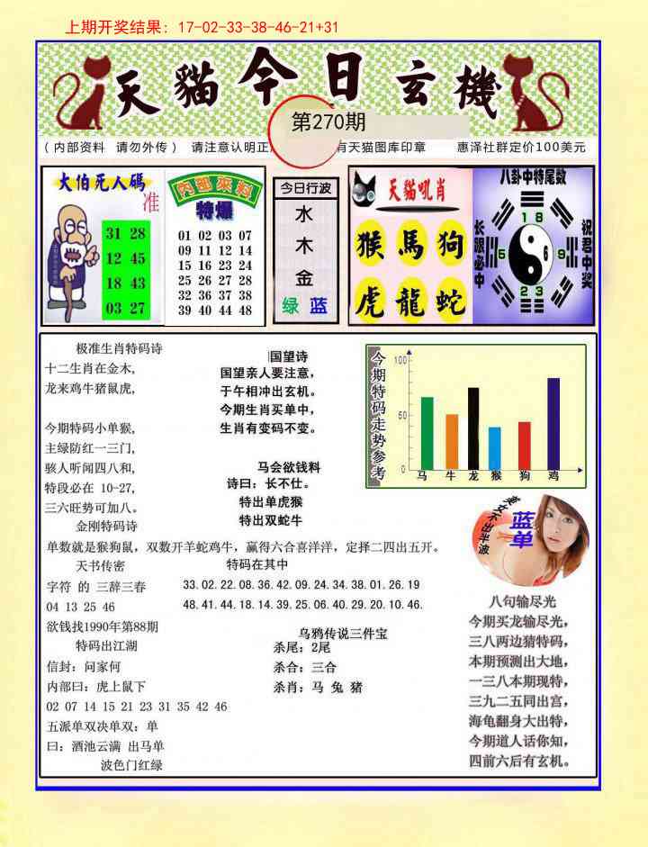 270期今日玄机图A[图]