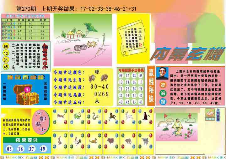 270期九龍内幕A(推荐)[图]