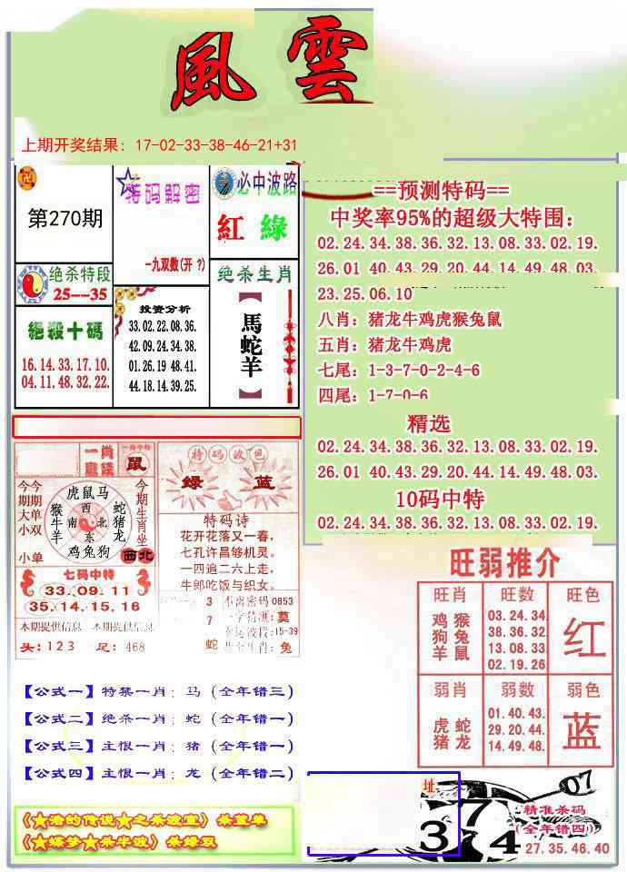 270期风云榜[图]