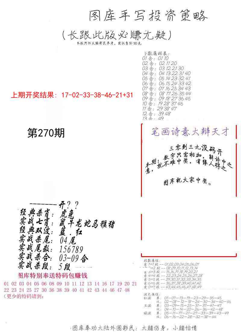 270期手写投资策略[图]