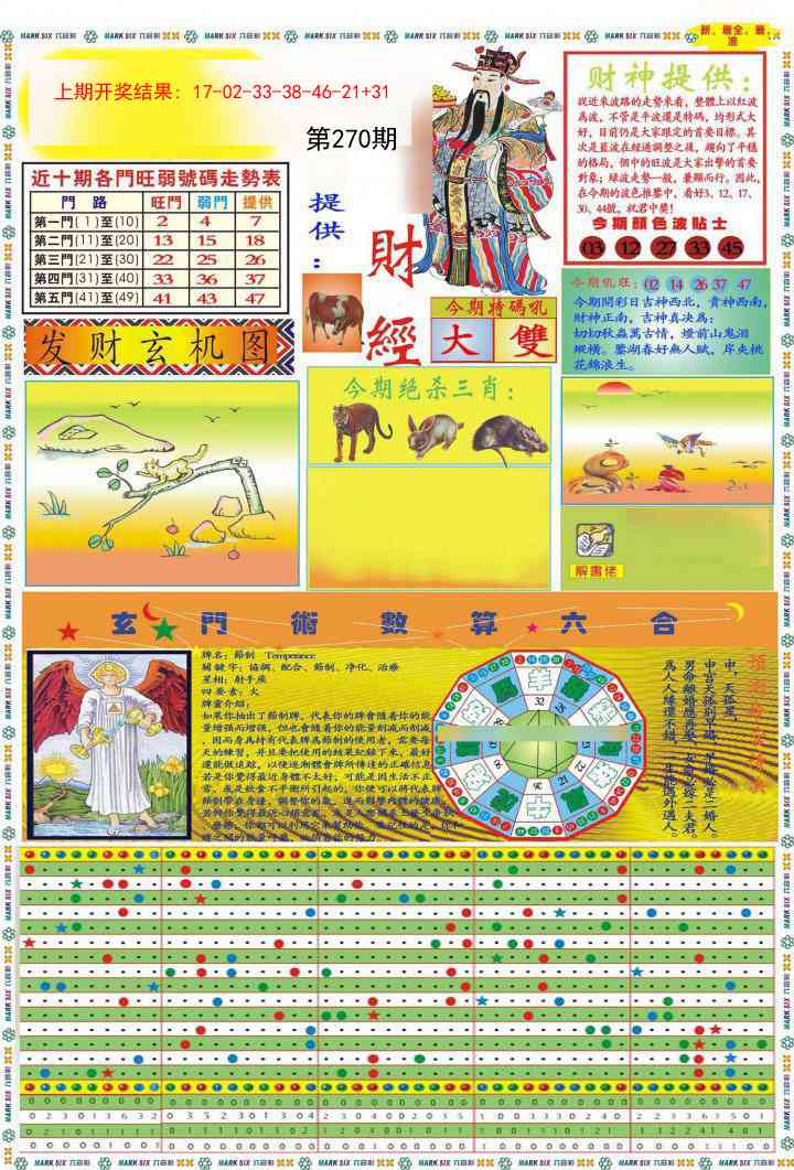 270期九龍财经A(推荐)[图]