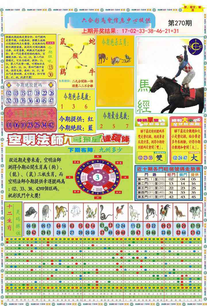 270期九龍马经A(推荐)[图]