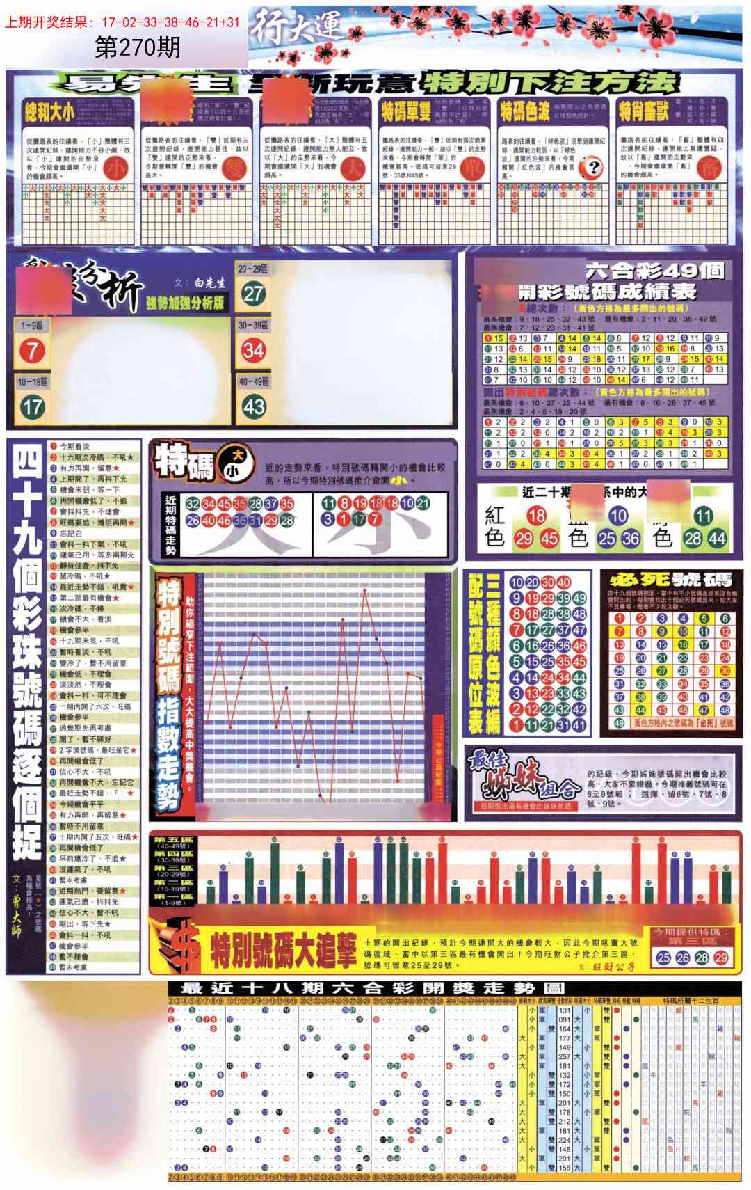 270期贴士皇D加大版[图]