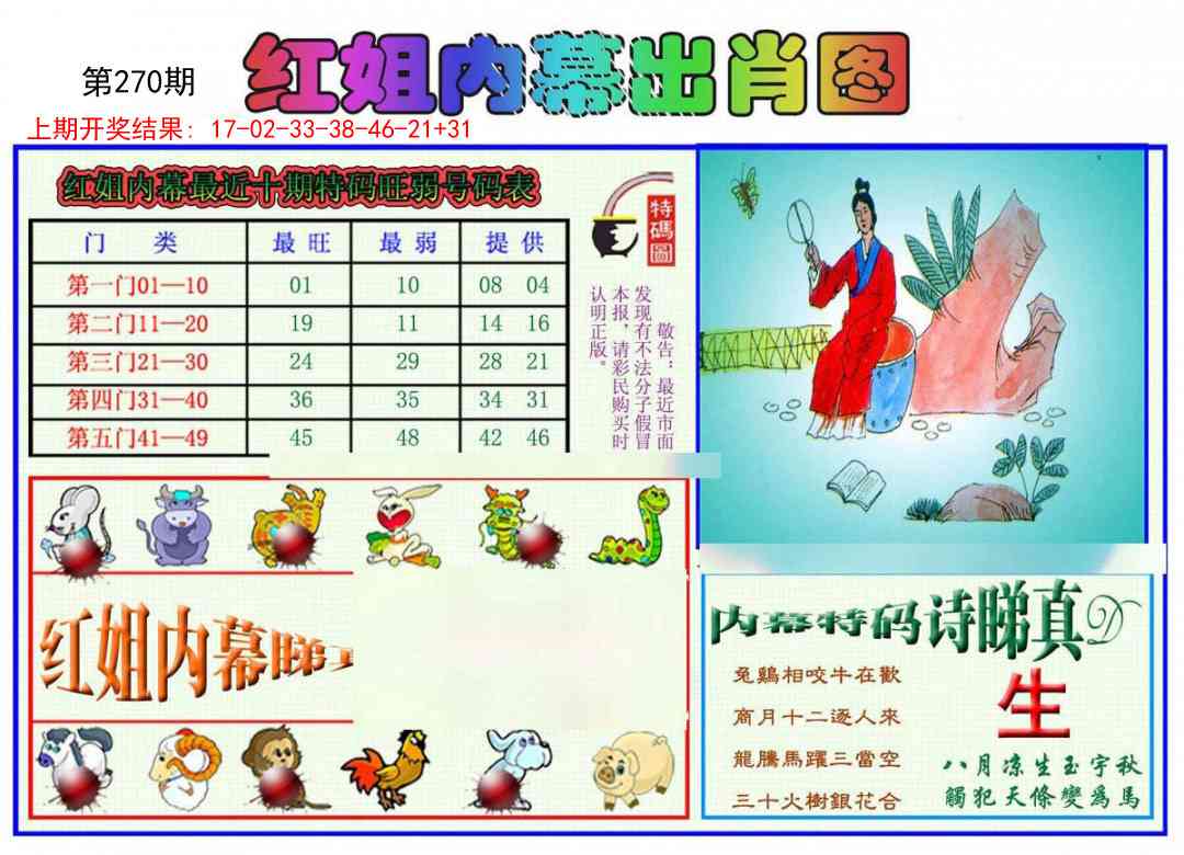 270期红姐内幕出肖[图]