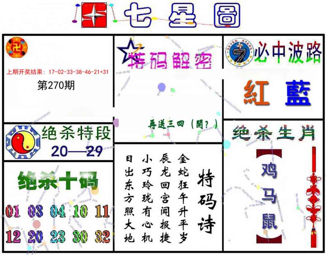 270期七星图A[图]