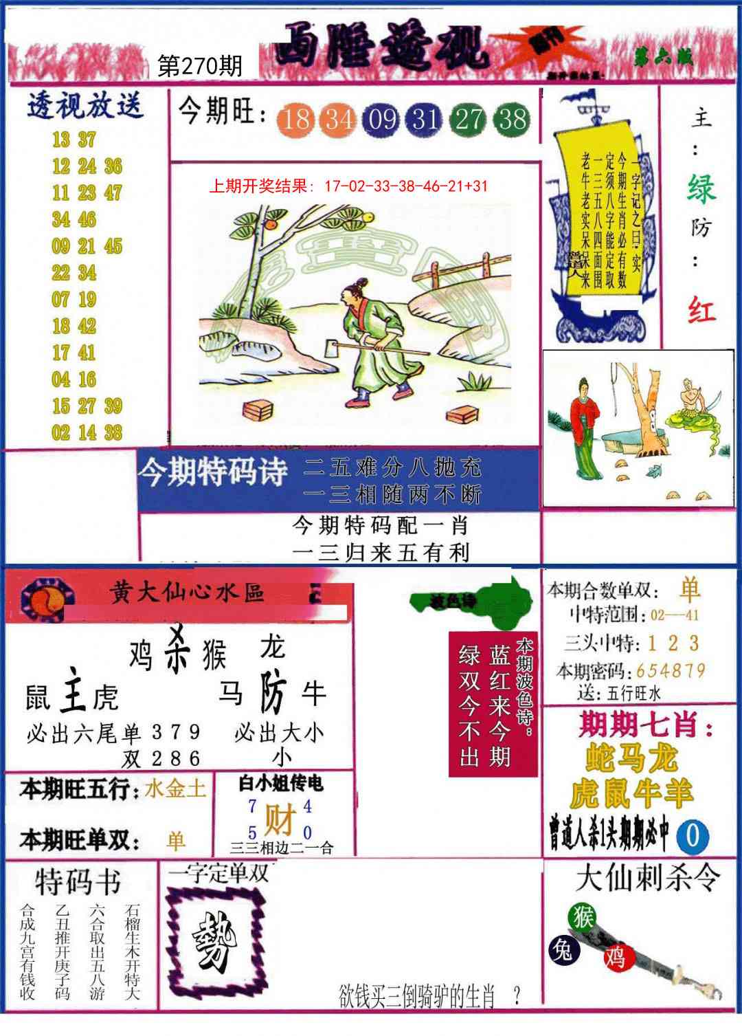 270期西陲透视[图]