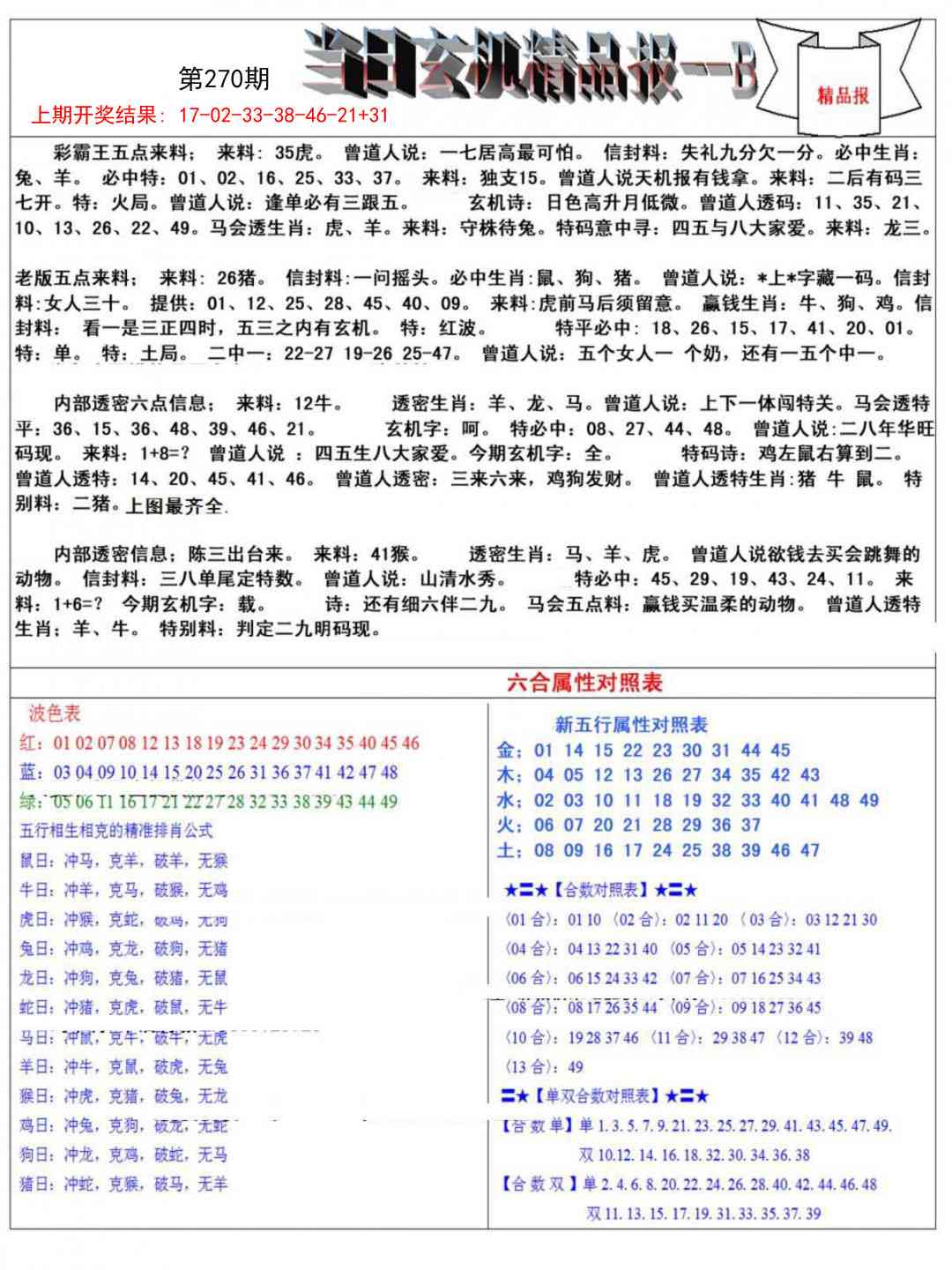 270期当日玄机精品报B[图]