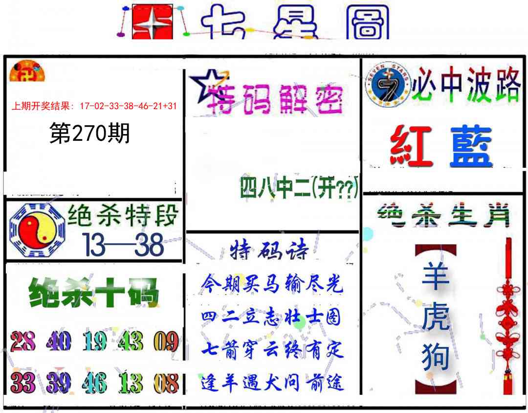 270期七星图B[图]