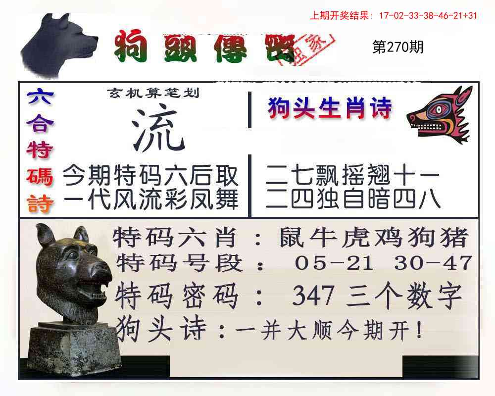 270期狗头传密[图]