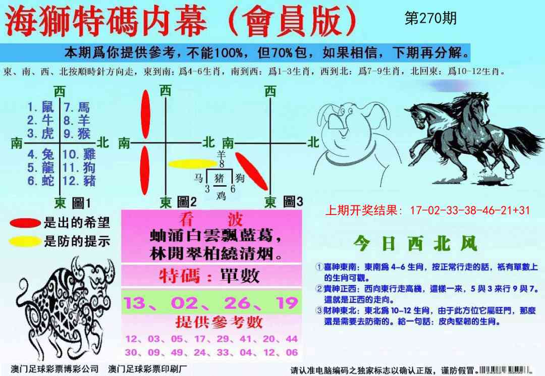 270期海狮特码会员报[图]