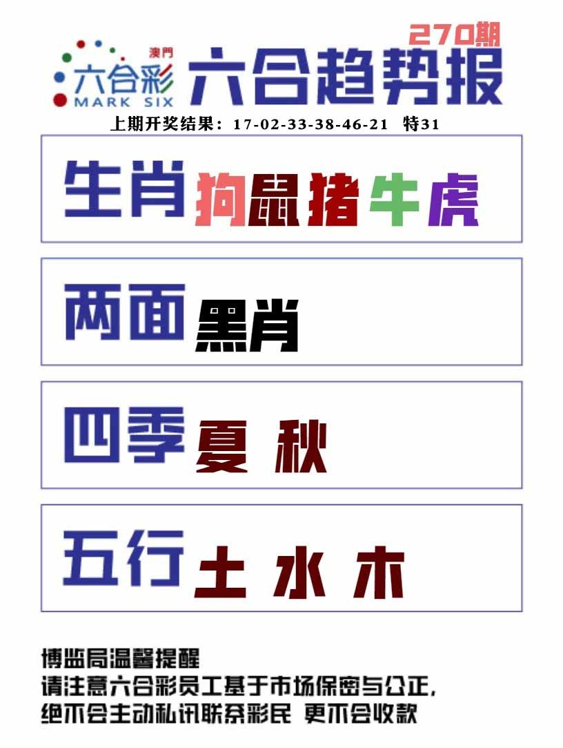 270期六合趋势图[图]