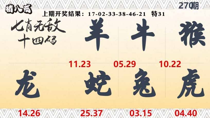 270期七肖无敌14码[图]