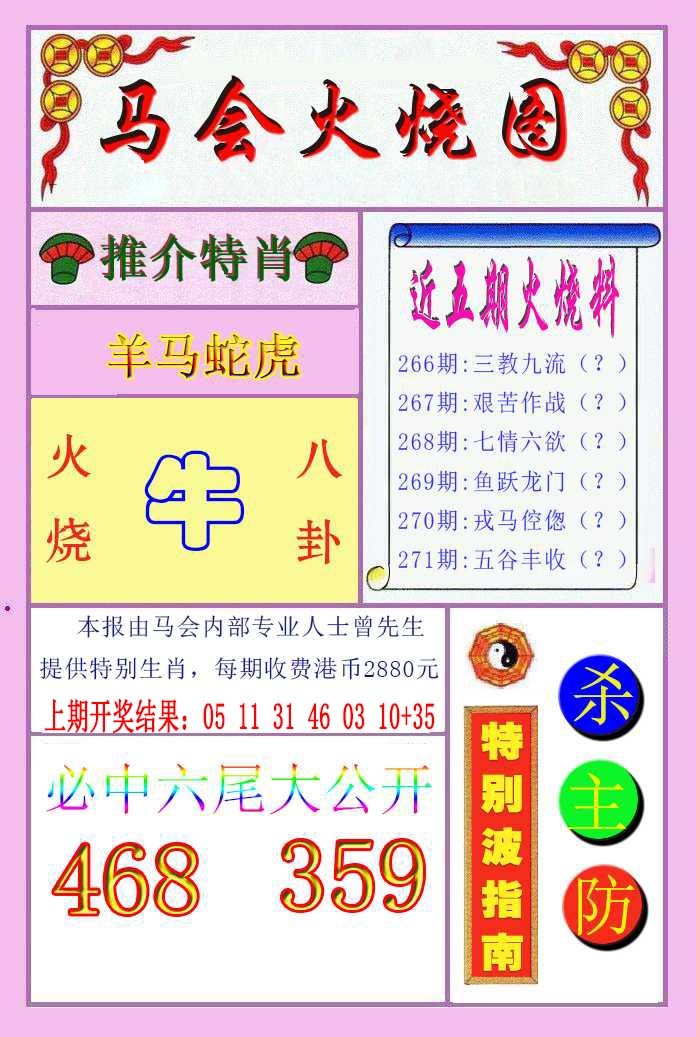 271期火烧图[图]