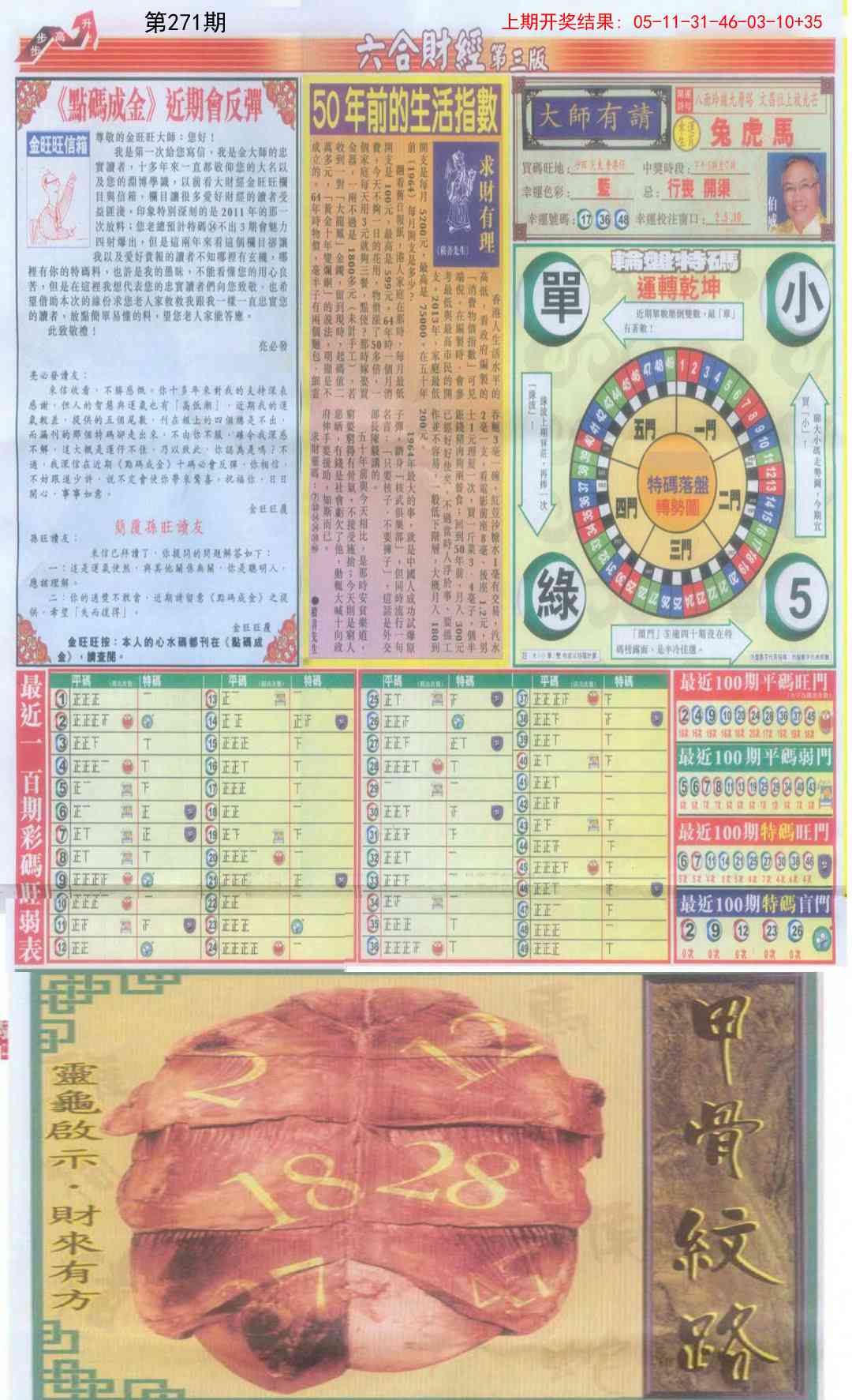 271期六合财经C加大版[图]