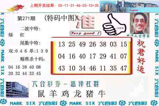 271期内幕报[图]