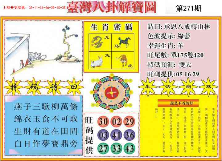 271期台湾八卦解宝图[图]