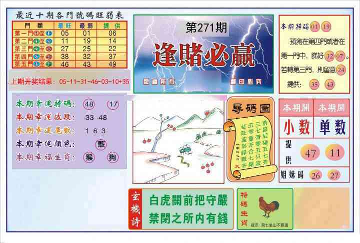 271期逢赌必羸[图]