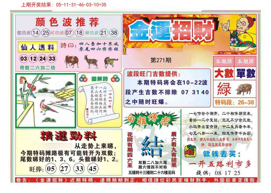271期金运招财[图]