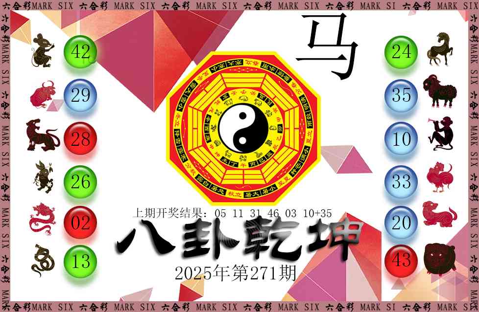 271期八卦乾坤[图]