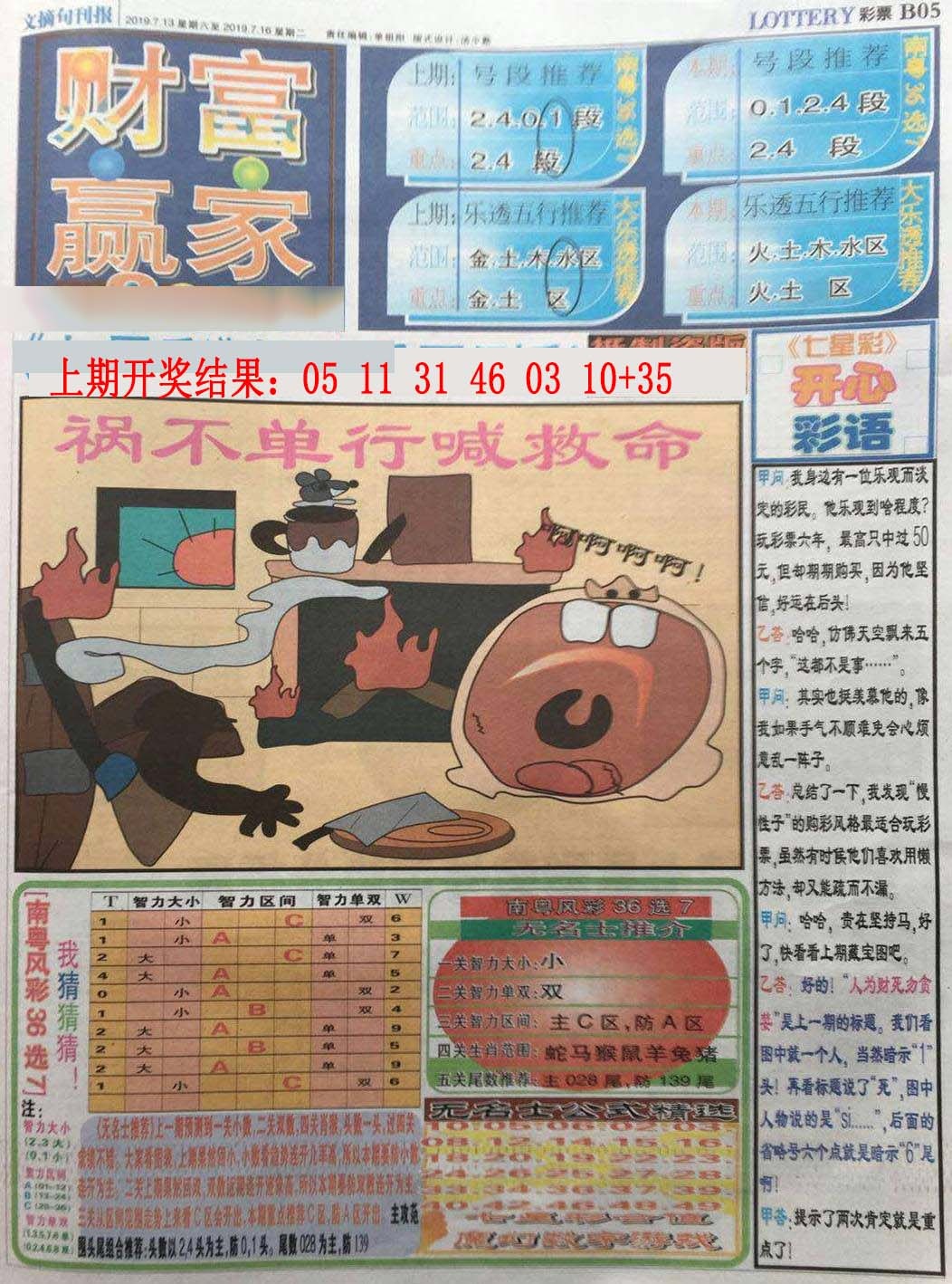 271期财富赢家（七星彩）[图]